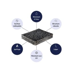 FR EASYwhisper  Outdoor - Avantages